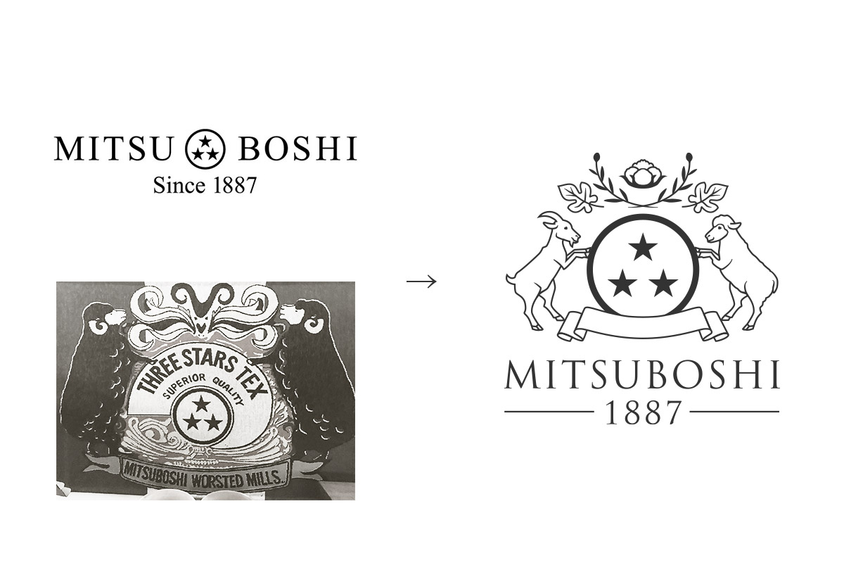 MITSUBOSHI 1887 ロゴデザイン解説